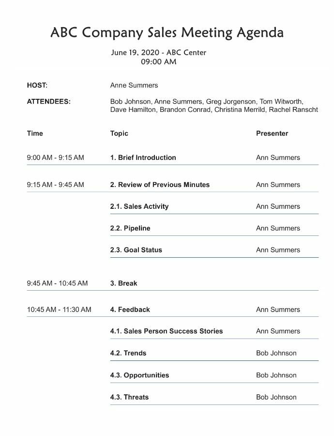 Real Estate Sales Meeting Agenda Template