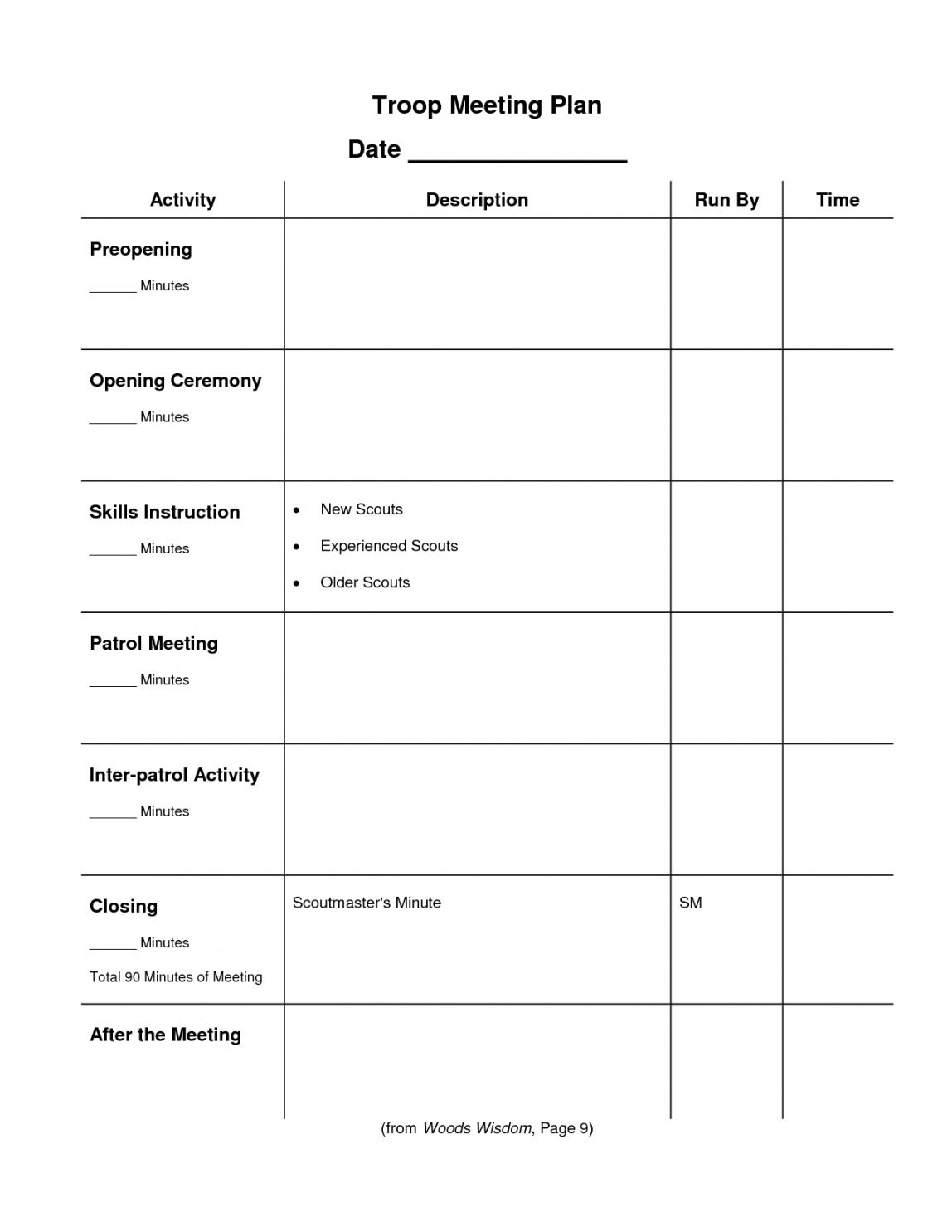 boy scout plc meeting agenda template