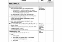 editable 14 new employee orientation program checklist pdf examples new employee orientation agenda template sample