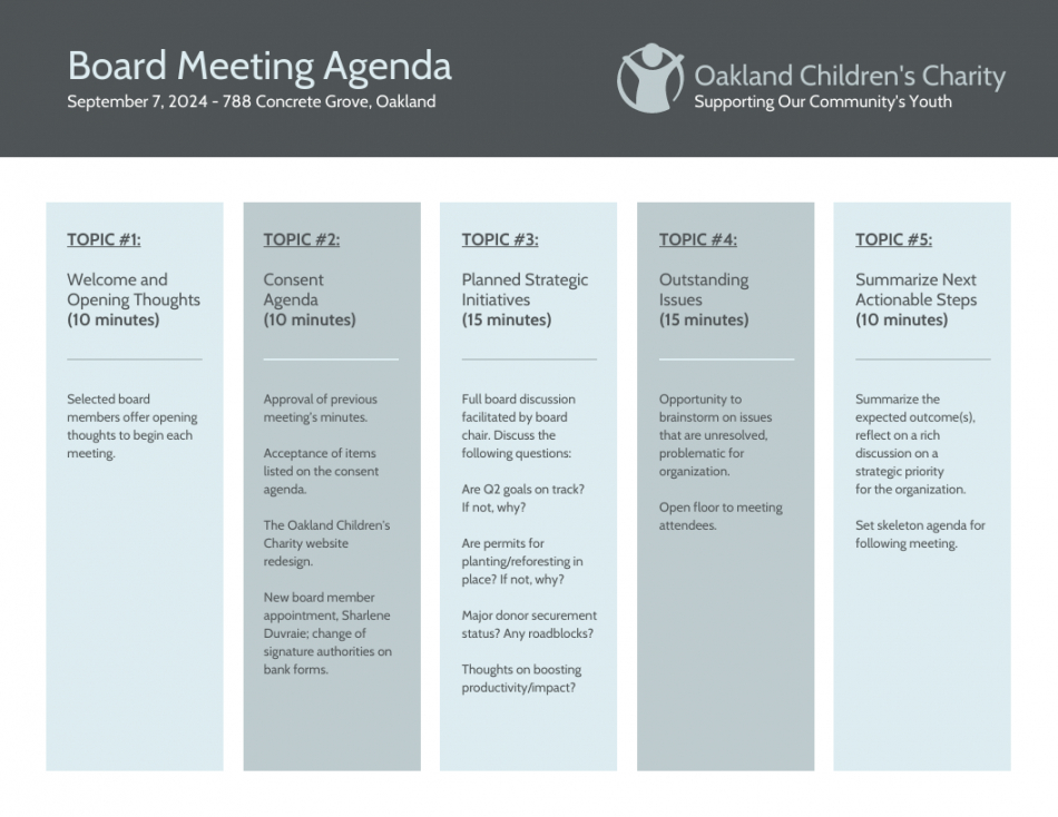 editable nonprofit charity board meeting agenda template board meeting agenda template non profit pdf