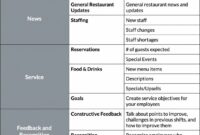 free editable how to improve restaurant efficiency lightspeed hq restaurant staff meeting agenda template example