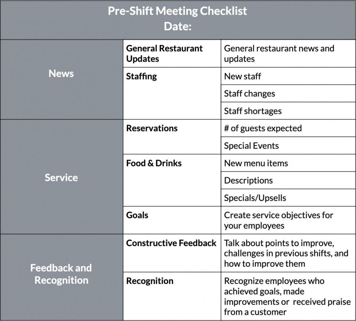 free editable how to improve restaurant efficiency lightspeed hq restaurant staff meeting agenda template example