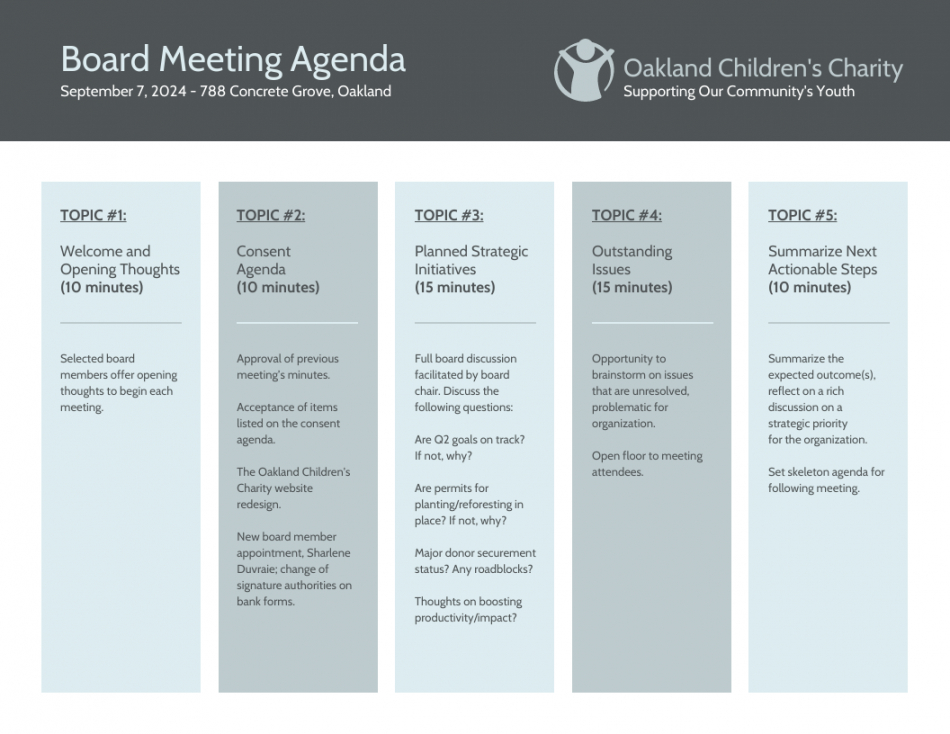 free-nonprofit-charity-board-meeting-agenda-template-non-profit-meeting