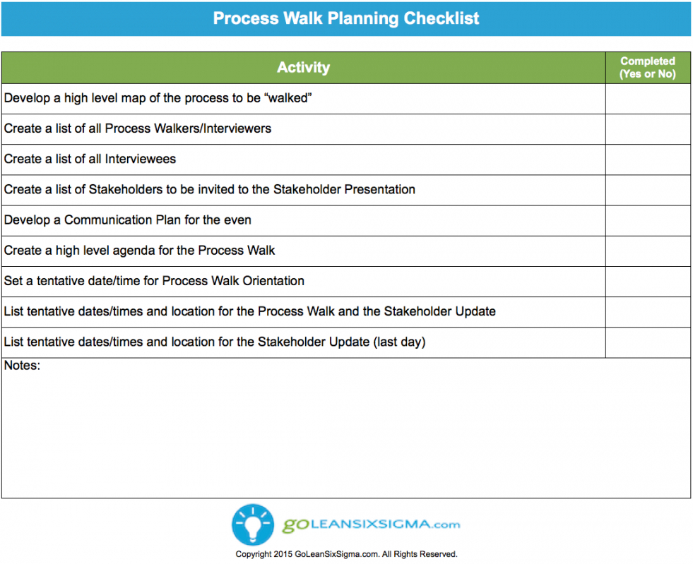 process walk planning checklist  planning checklist six sigma meeting agenda template sample