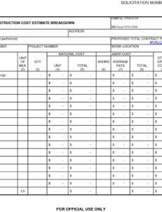 Construction Cost Estimate Breakdown Excavation Estimate Template Word