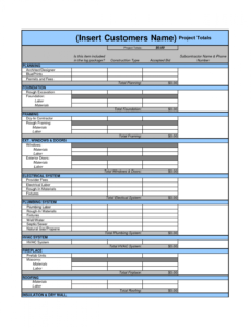 drywall cost estimate worksheet template download siding estimate template word