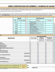 editable construction estimate template excel ~ addictionary residential construction estimate template example