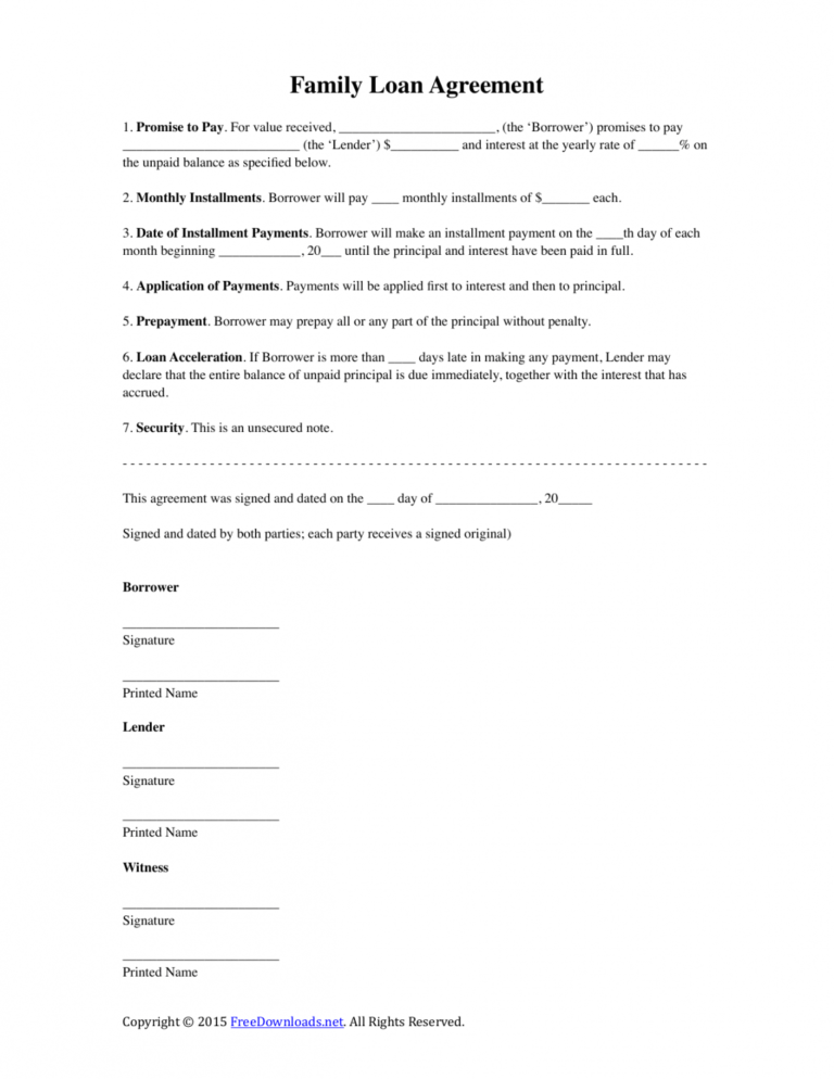 Cosigner Loan Agreement Template