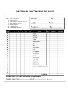 Electrician Estimate Template