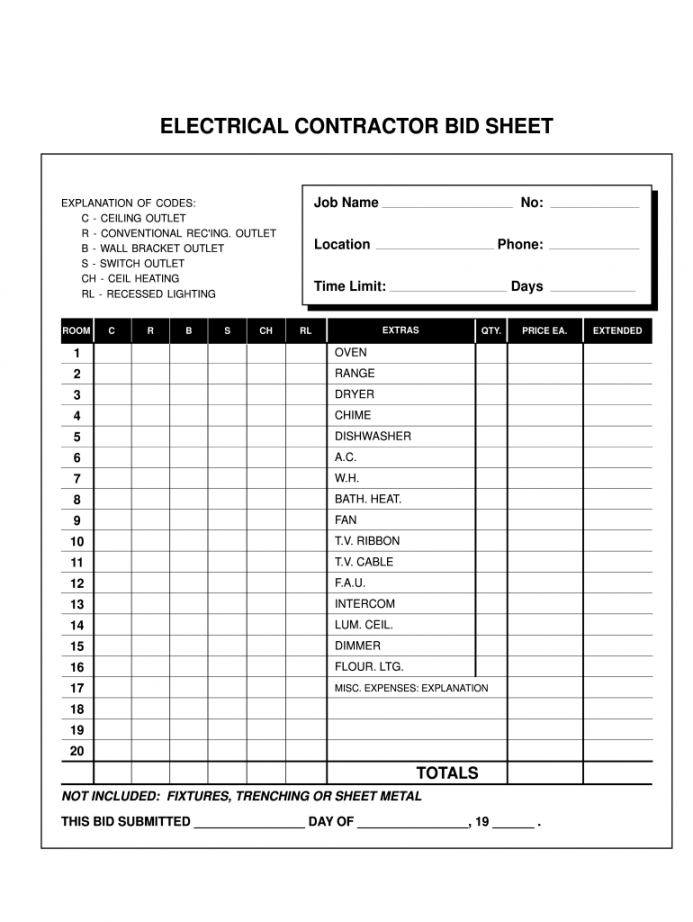 editable electrical bid template  fill online printable fillable electrician estimate template example