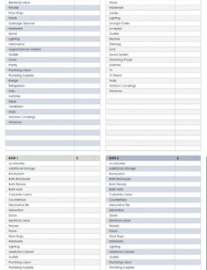 editable free estimate templates  smartsheet labor estimate template excel