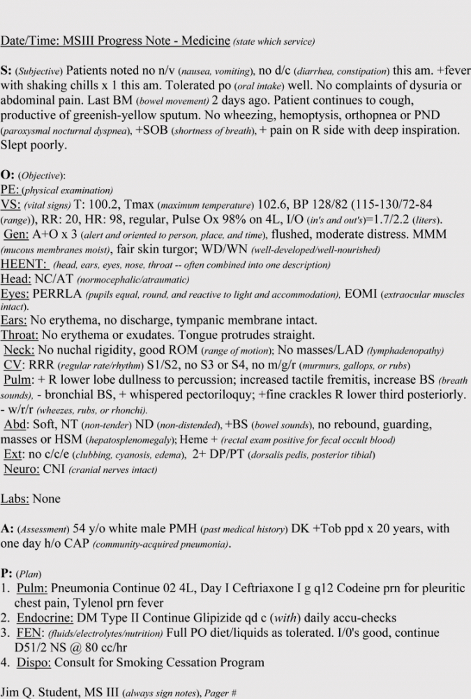 editable how to write a soap note with soap note examples pain management soap note template