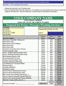 editable pressure washing invoicing quoting pricing program pressure washing estimate template pdf