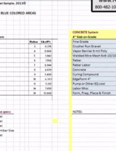 estimating software free concrete concrete estimate template excel