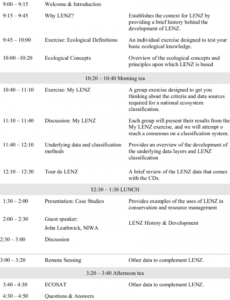 example agenda from the waikato workshop  download table workshop agenda template excel