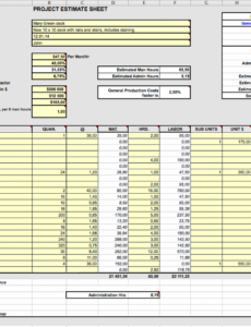 free 4 best design construction cost estimation methods  fohlio home improvement estimate template excel