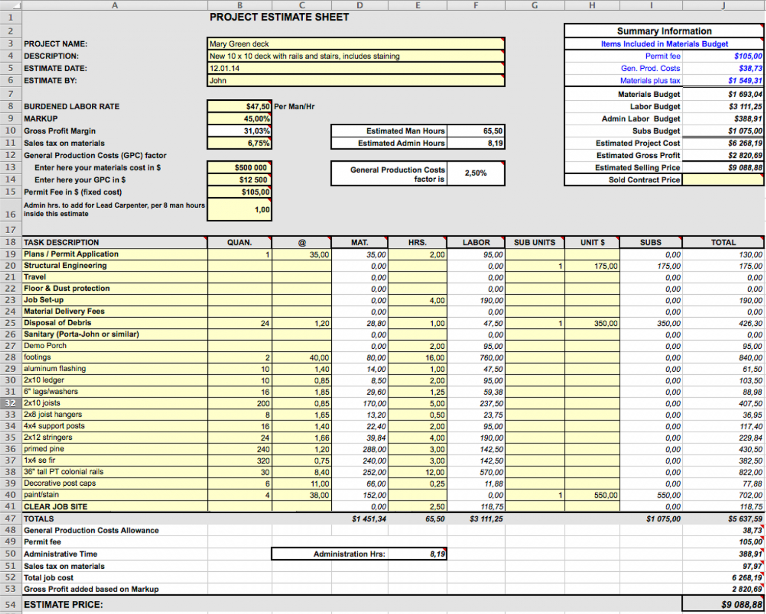 Free 4 Best Design Construction Cost Estimation Methods Fohlio Home