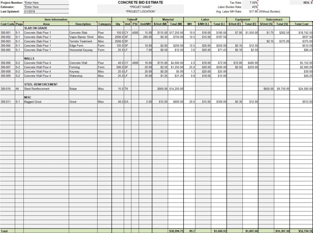 free concrete estimating software