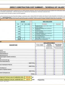 Irrigation Estimate Template