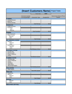 free drywall cost estimate worksheet template download masonry estimate template example