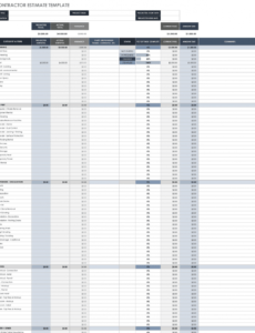 free estimate templates  smartsheet home improvement estimate template sample