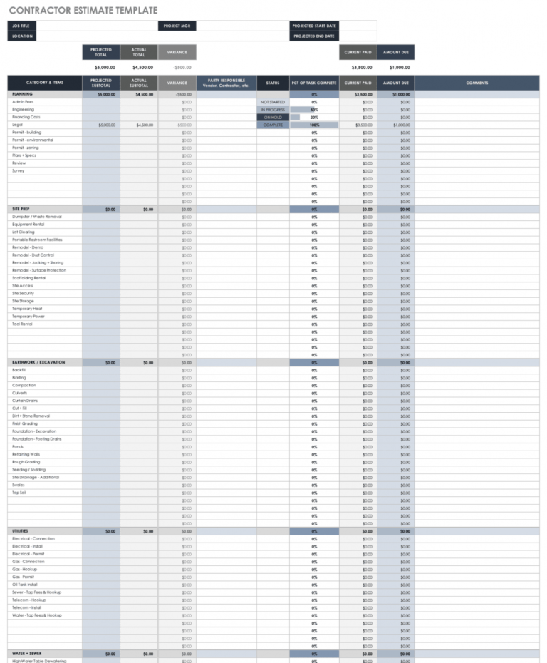 Free Estimate Templates Smartsheet Home Improvement Estimate Template ...