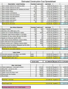 free estimated construction cost spreadsheet  home construction residential construction estimate template doc