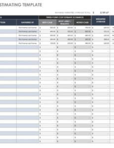 free free estimate templates  smartsheet cost estimate worksheet template example