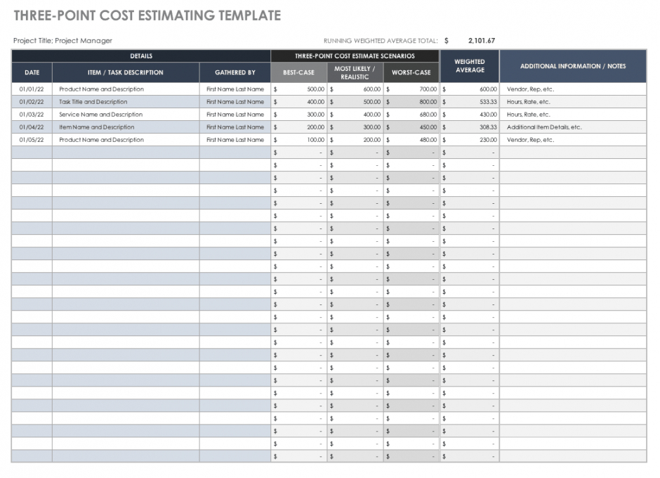 free free estimate templates  smartsheet cost estimate worksheet template example