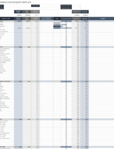 Excavation Estimate Template