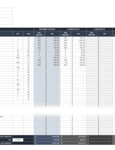 free free estimate templates  smartsheet preliminary estimate template