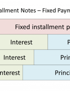 free installment notes  double entry bookkeeping installment note template sample