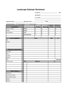 free pin landscape estimate worksheet on  landscaping landscaping estimate template example