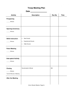 free pin on cub scouts scout committee meeting agenda template doc