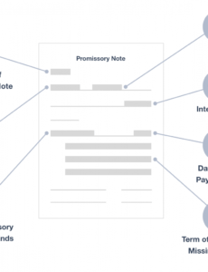 free promissory note templates  promissory note form  pdf generic promissory note template excel