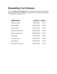 free siding estimate template in 2020  remodeling estimates siding estimate template doc