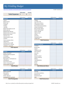 free wedding budget spreadsheet in 2020  wedding planning wedding estimate template pdf