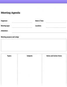 how to run effective meetings with templates  the moqups blog agenda with notes template pdf