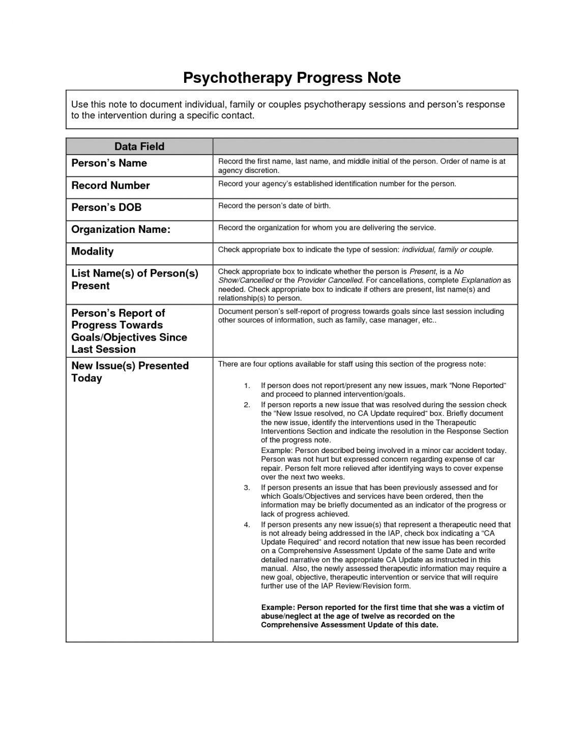 pin on private practice goals therapist progress note template doc