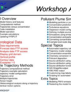 ppt  workshop agenda powerpoint presentation free download workshop agenda template word