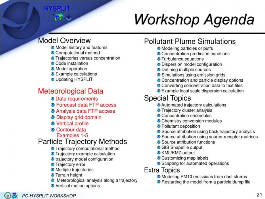 ppt  workshop agenda powerpoint presentation free download workshop agenda template word