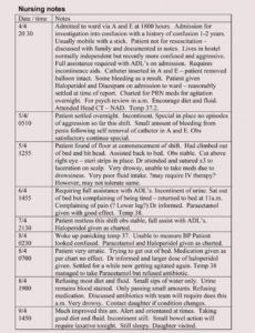 printable 12 free nursing notes templates guidelines to take nursing home health nursing note template sample