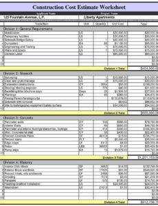 printable building estimate template in 2020  construction estimating residential construction estimate template pdf