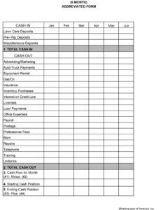 printable downloads  landscape management irrigation estimate template word