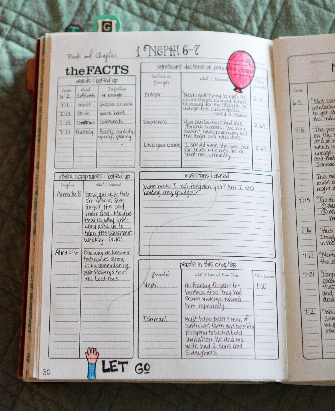 printable pin on fauxbonichi planners travel journals bible study note taking template pdf