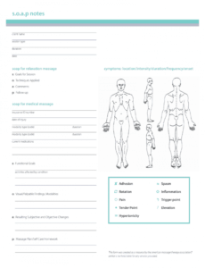 printable soap notes  fill out and sign printable pdf template  signnow massage therapy soap note template