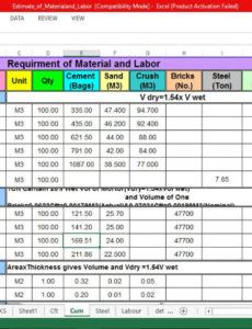 sample concrete quantity takeoff excel spreadsheet ing free concrete estimate template sample