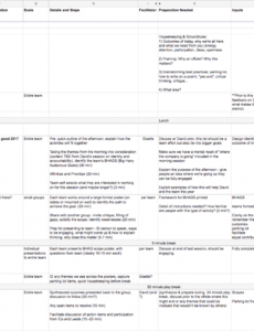 sample designing an offsite for designers  by giselle rahn offsite agenda template word