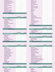 sample free wedding budget worksheets 14 templates for excel wedding estimate template pdf