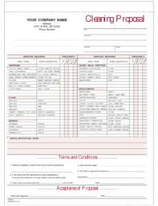 sample janitorial cleaning proposal templates  cleaning proposal carpet cleaning estimate template pdf